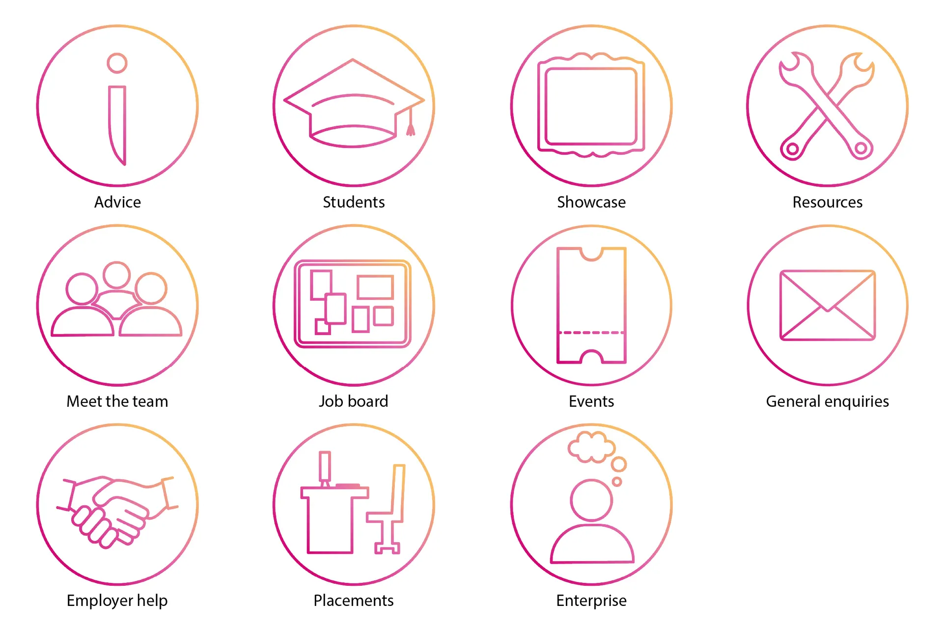 Brookes Creative website icon set in pink to yellow gradients