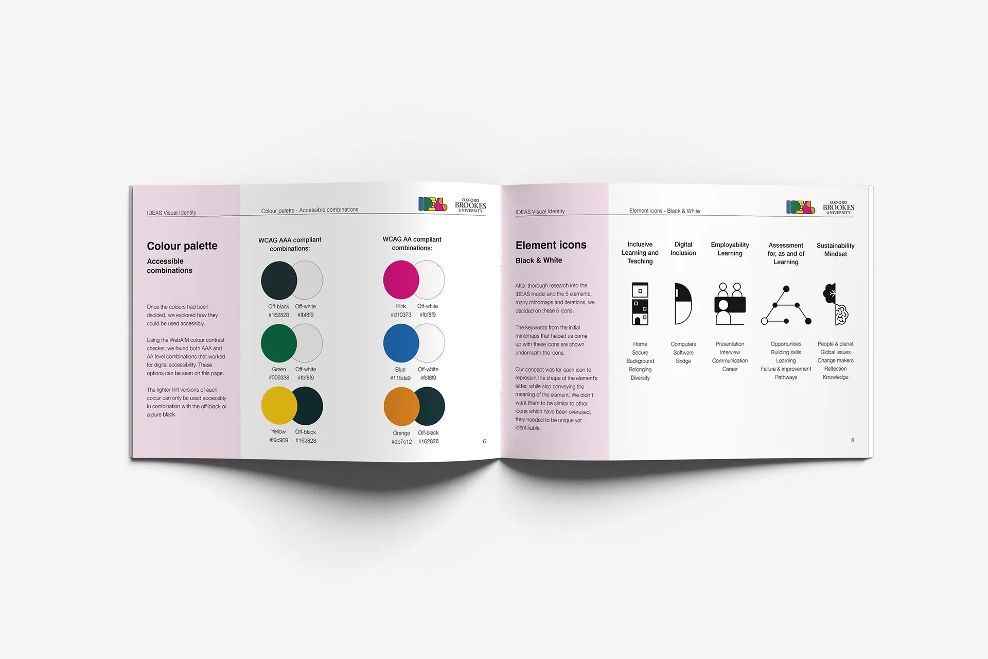 IDEAS brand guidelines as a printed booklet mockup, showing pages outlining accessible colour combinations and what the icons mean